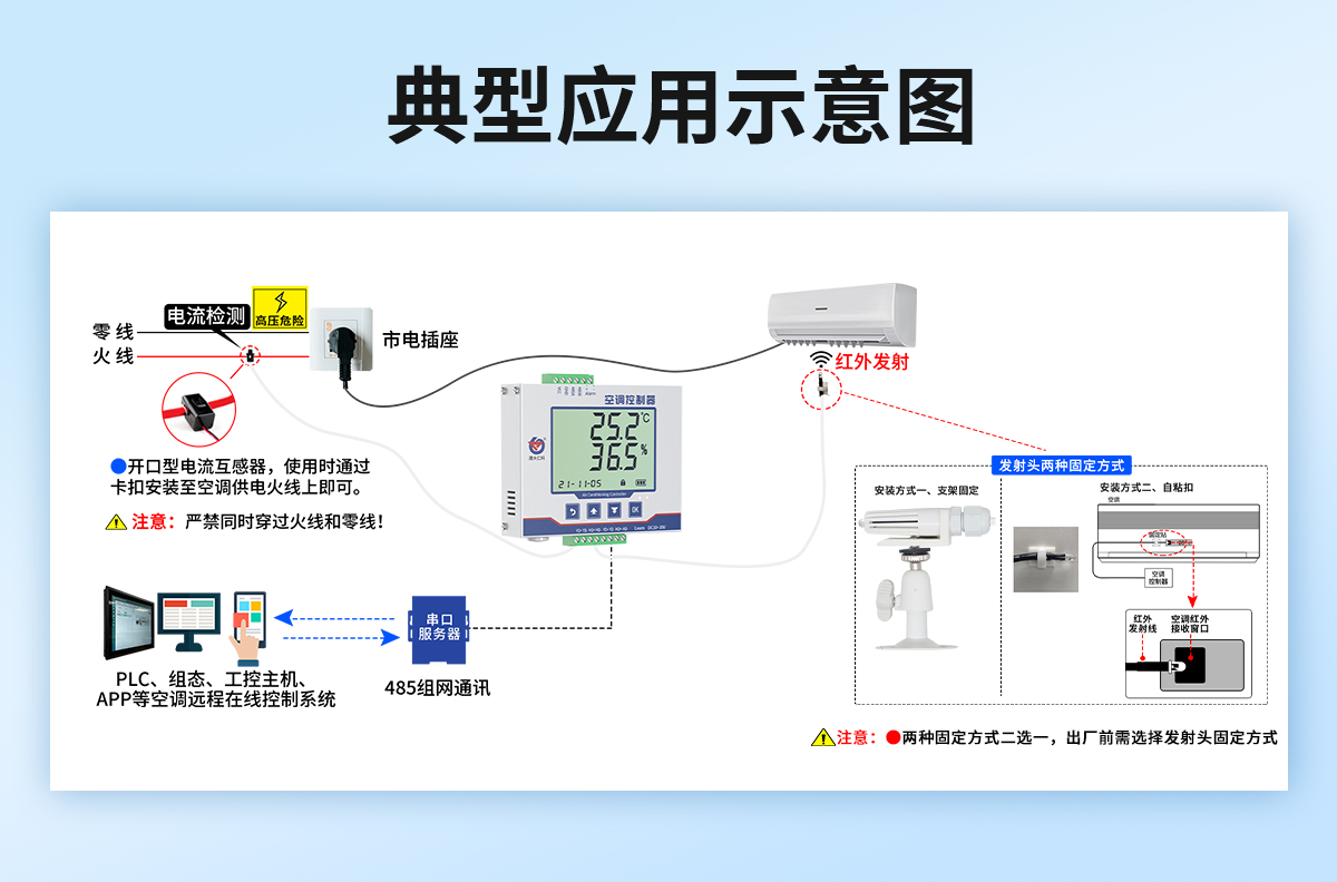 90773ae2e846bc23a31af968857b6fc3.jpg 壁掛式紅外空調控制器_04.jpg