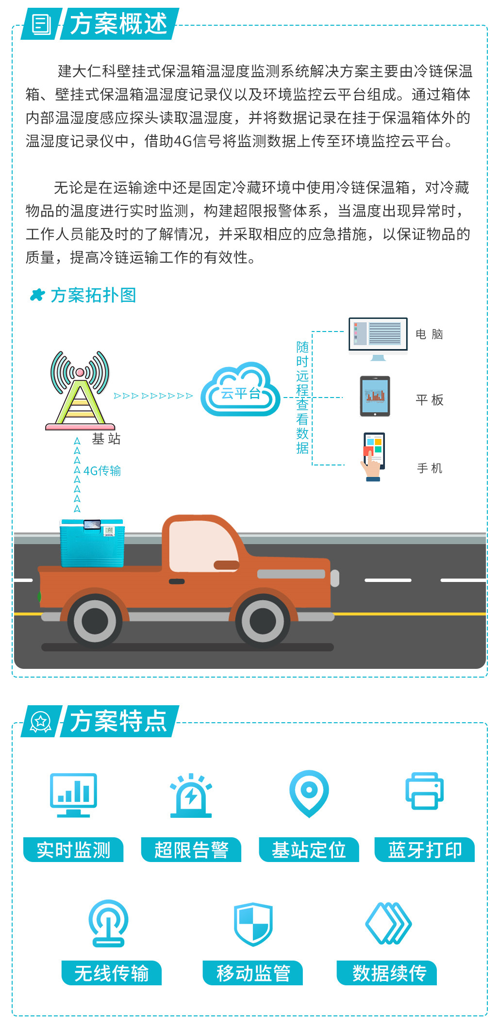 731c578e2385319b503eabaecdc7c330.jpg 壁掛式保溫箱_03.jpg