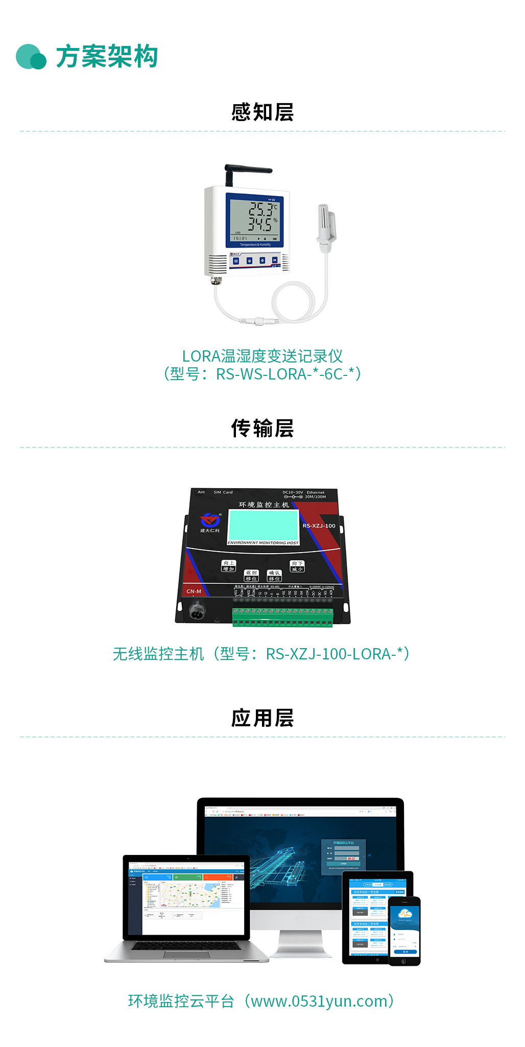 7401cca020d0f205c8513a351e4abf82.jpg LORA冰箱_04.jpg