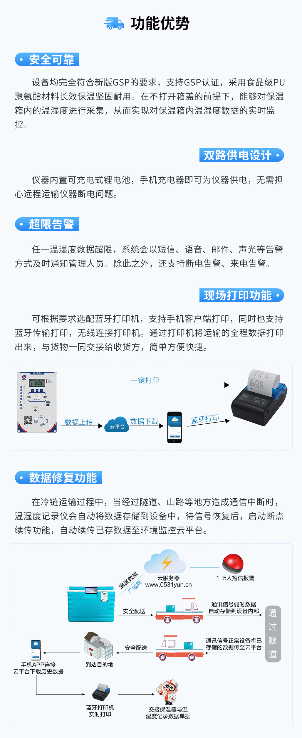 7868898c69f0692f57ab6f8991c21e4f.jpg 嵌入式保溫箱_06.jpg