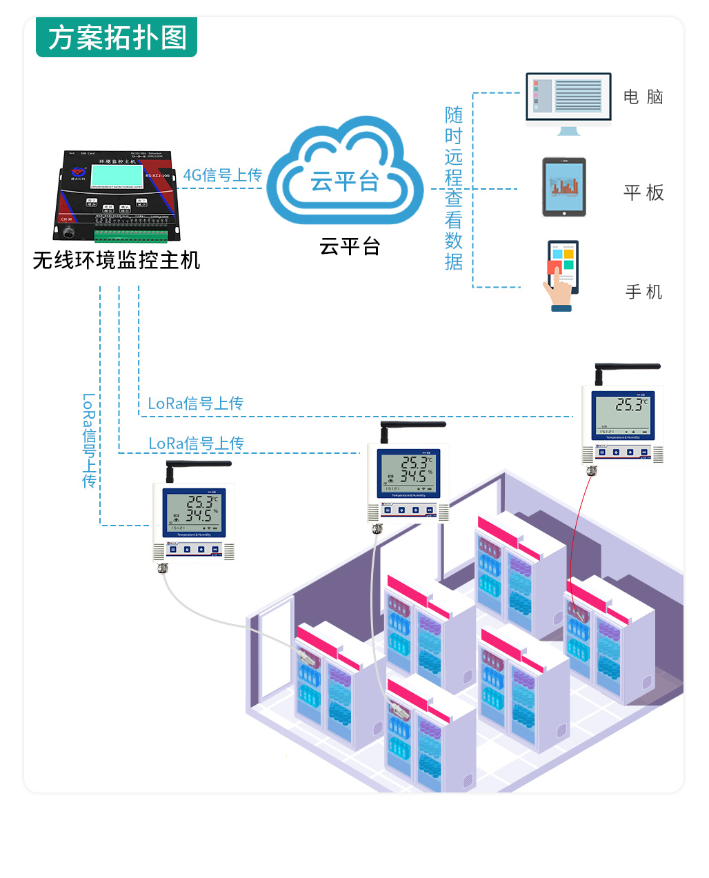 9e0a9c911b37a8af71414421a6036b5b.jpg LORA冰箱_03.jpg