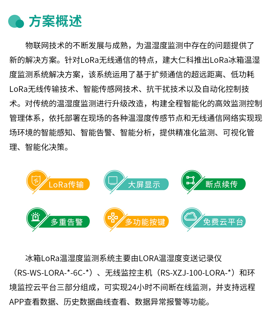 b54ba217ffcfc93b5938741f88b46ccb.jpg LORA冰箱_02.jpg