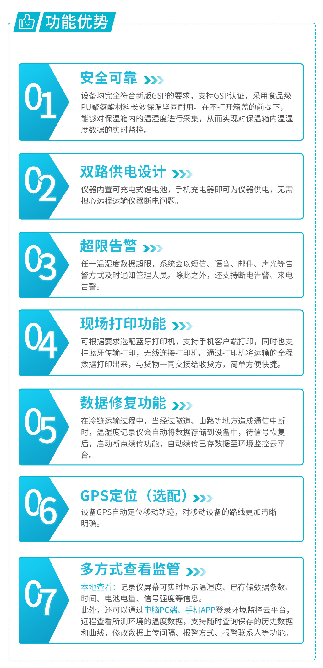 b85096855f1d6480208a88f2a6be40f8.jpg 壁掛式保溫箱_05.jpg