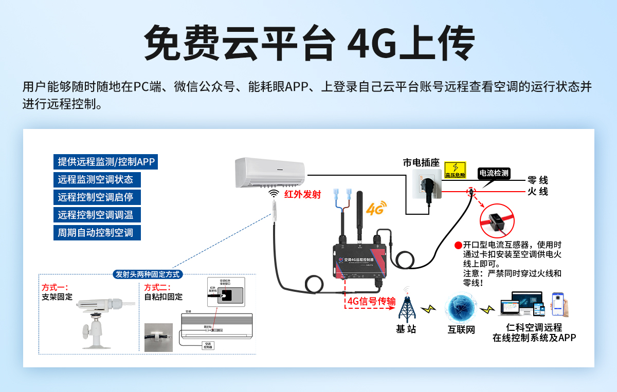 空調(diào)4G遠(yuǎn)程控制器_02.jpg