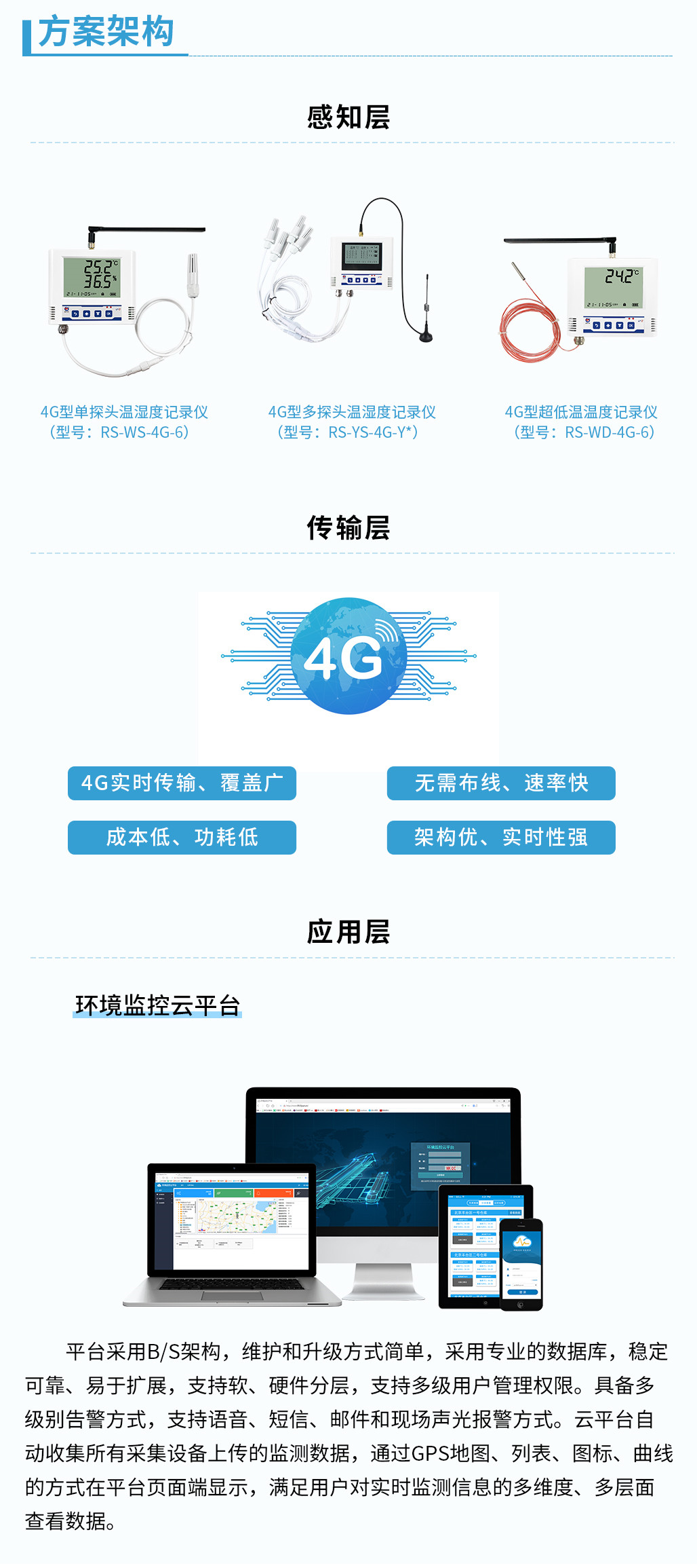 c5c34a4447c36b9e868c77a402e1a3d9.jpg 4G冰箱_03.jpg