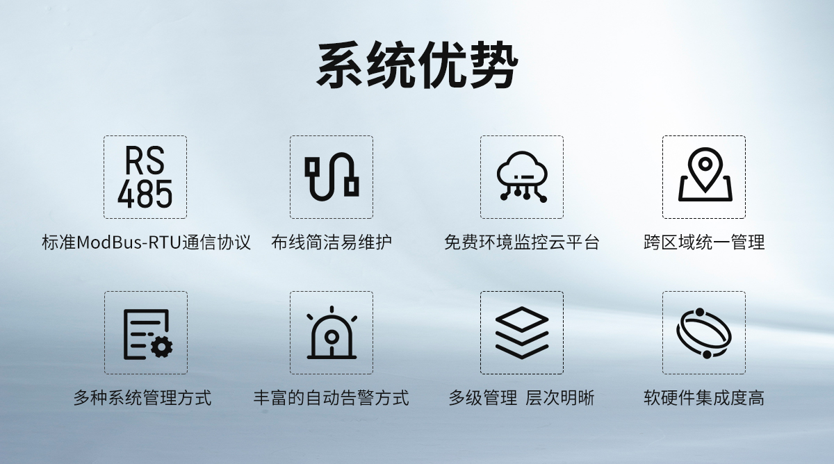 09f20ec31165e564f03c0e05cfe00ce7.jpg RS485組網(wǎng)型溫濕度監(jiān)測(cè)系統(tǒng)_03.jpg