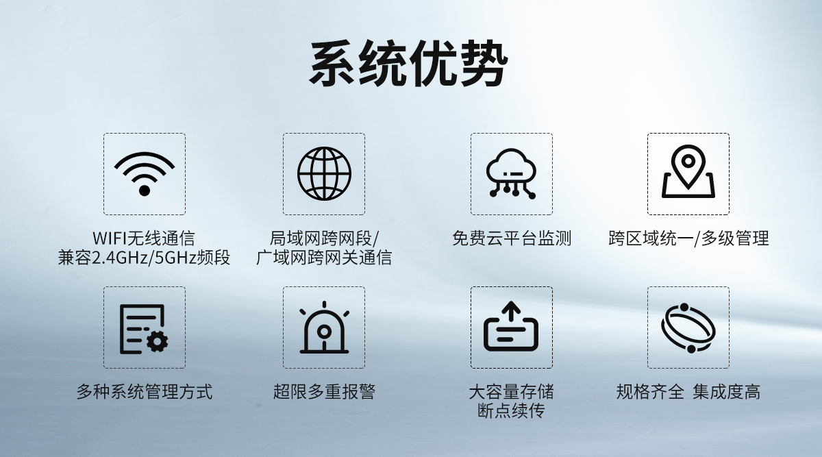 58fcb5b1c54dc21d99ec939e7c949b03.jpg WiFi無線組網(wǎng)型溫濕度監(jiān)測系統(tǒng)_03.jpg