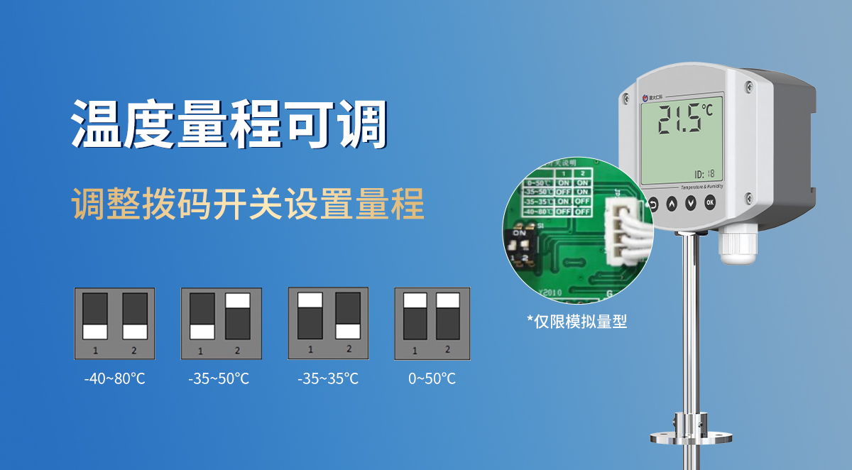 72f15ac5a24cb5d190b494e5294f8452.jpg 工業風管式單溫度變送器_05.jpg