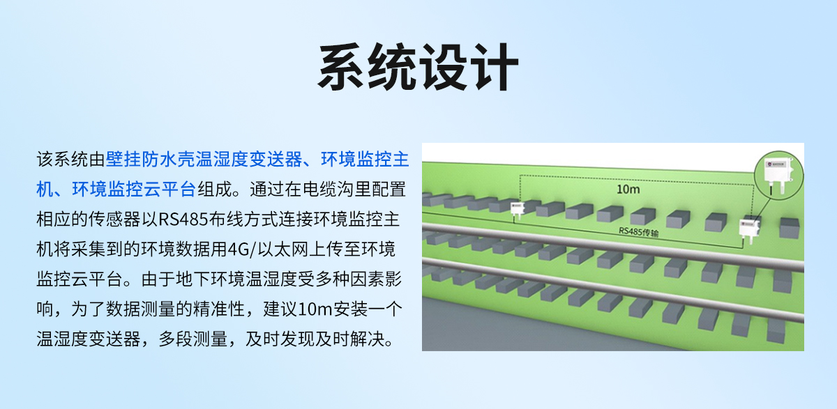 701b8be3f1cec7dc2a7b08211ae677ec.jpg 電纜溝溫濕度監測系統_02.jpg