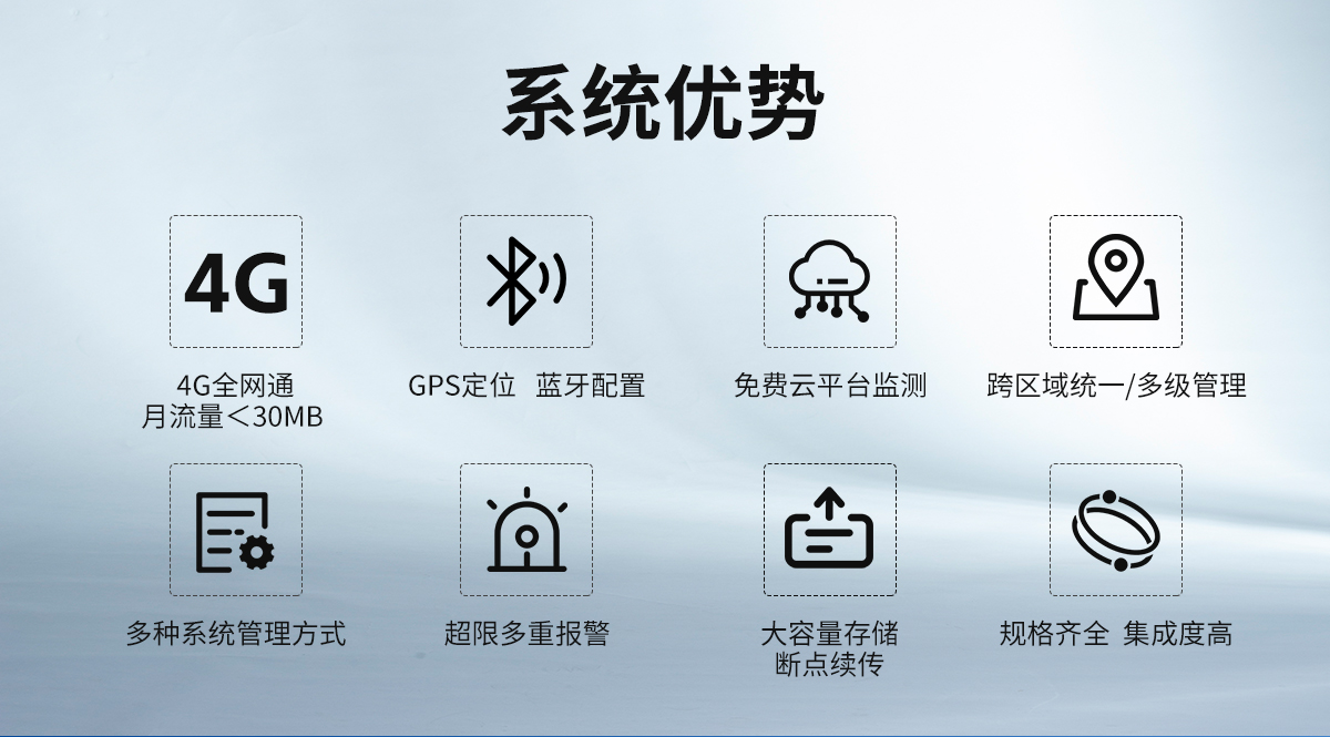 911f89a76b7ac372acef9f5eb45d6daf.jpg 4G無線組網型溫濕度監測系統_03.jpg