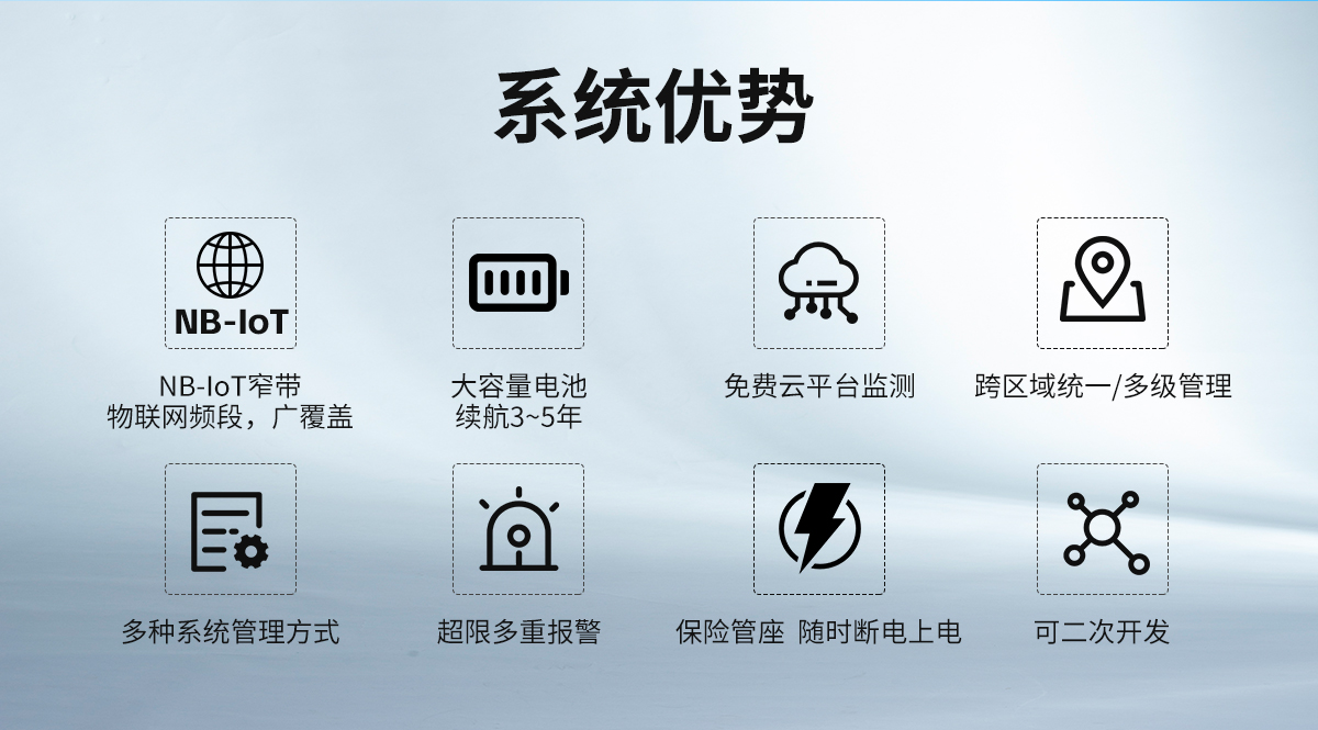 00855dda3749d3b01b846840b897d28a.jpg NB-IoT無線組網(wǎng)型溫濕度監(jiān)測系統(tǒng)_03.jpg