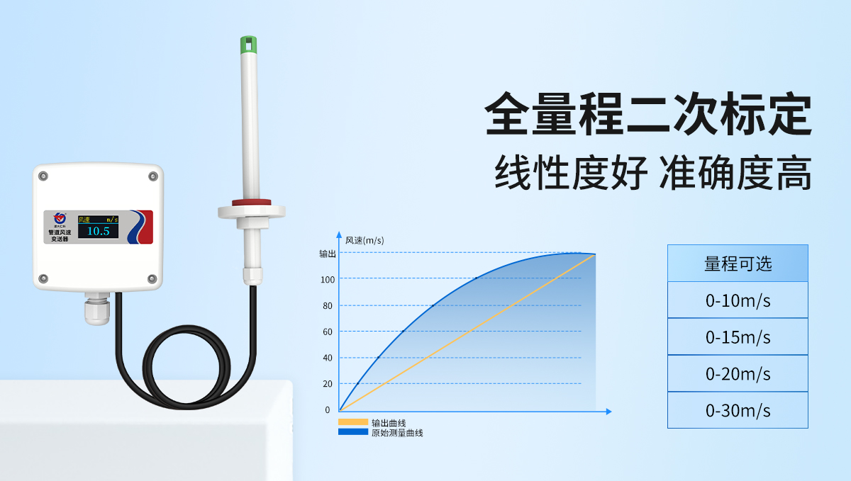 0da5a933696d4cabf015754f9523574c.jpg 管道式風(fēng)速風(fēng)溫變送器_05.jpg