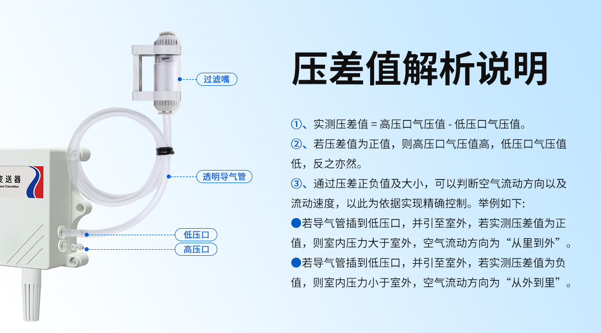 1caf8b582e1fdc7f47d029e6c5715659.jpg 防水殼壓差變送器_04.jpg