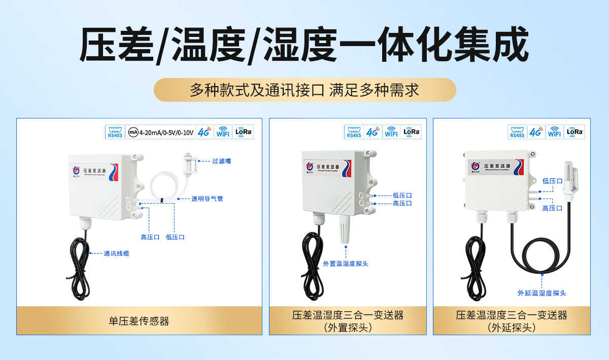 565cc631f1ce4e22f5035e6735f1f099.jpg 防水殼壓差變送器_02.jpg