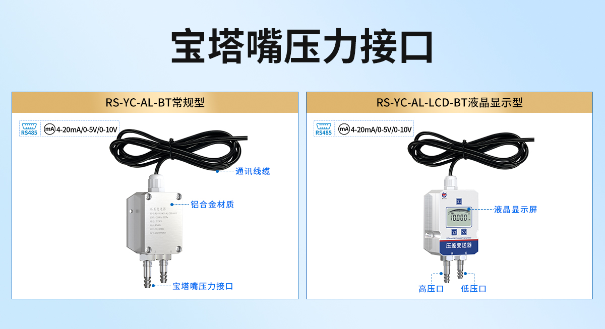 8453d3f4a8f5a75490b11067698e9928.jpg 壓差變送器(鋁合金外殼)_02.jpg