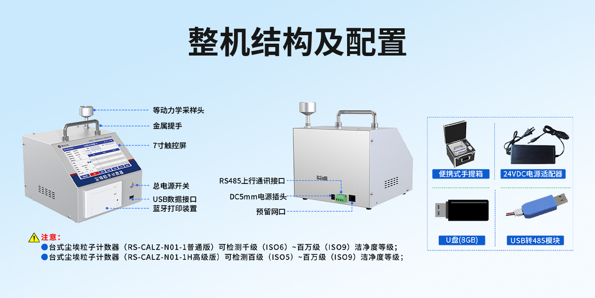 8e6e5760dc6fd0935635d7d942c984a1.jpg 臺式塵埃粒子計數器_08.jpg