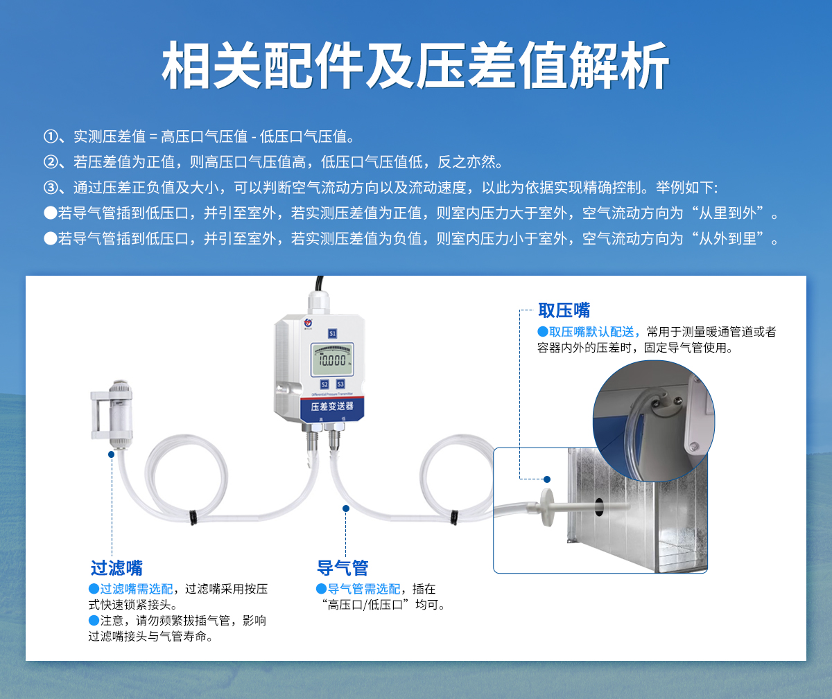 ad1f3b037a2539c11eafa4892f6e12fe.jpg 壓差變送器(鋁合金外殼)_05.jpg