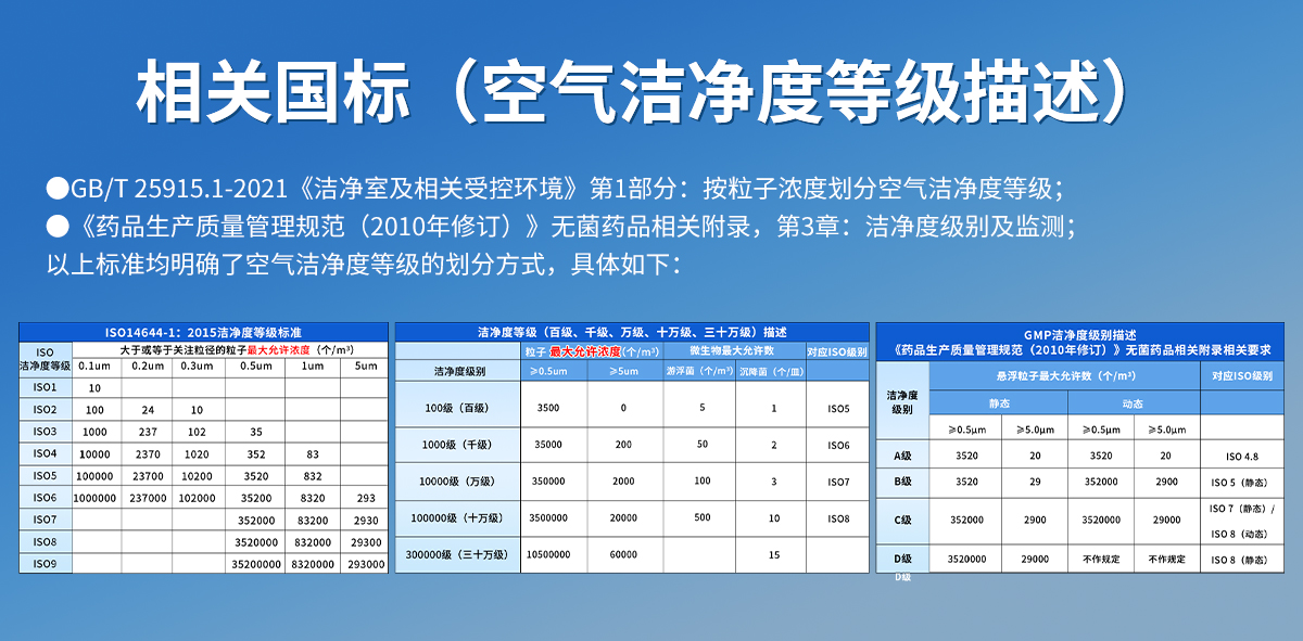 f6addc99b252a963251b16a0691c2a1f.jpg 臺式塵埃粒子計數器_09.jpg