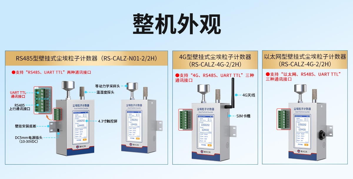 9da3fc315c99cfda1b2f3c1895e553c5.jpg 壁掛式塵埃粒子計數器_06.jpg