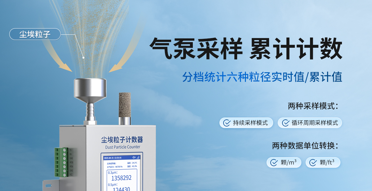 bf0444479d31c1b0ad4b61de99f70a54.jpg 壁掛式塵埃粒子計數器_04.jpg