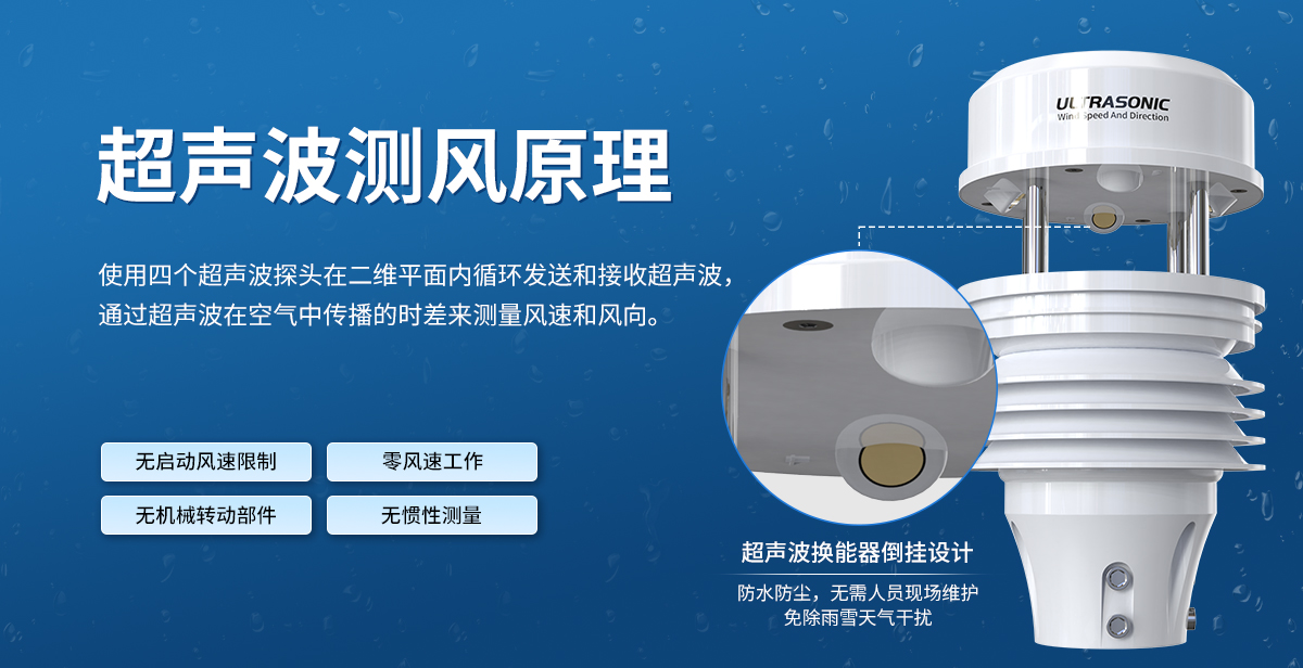 超聲波一體式氣象變送器_03.jpg