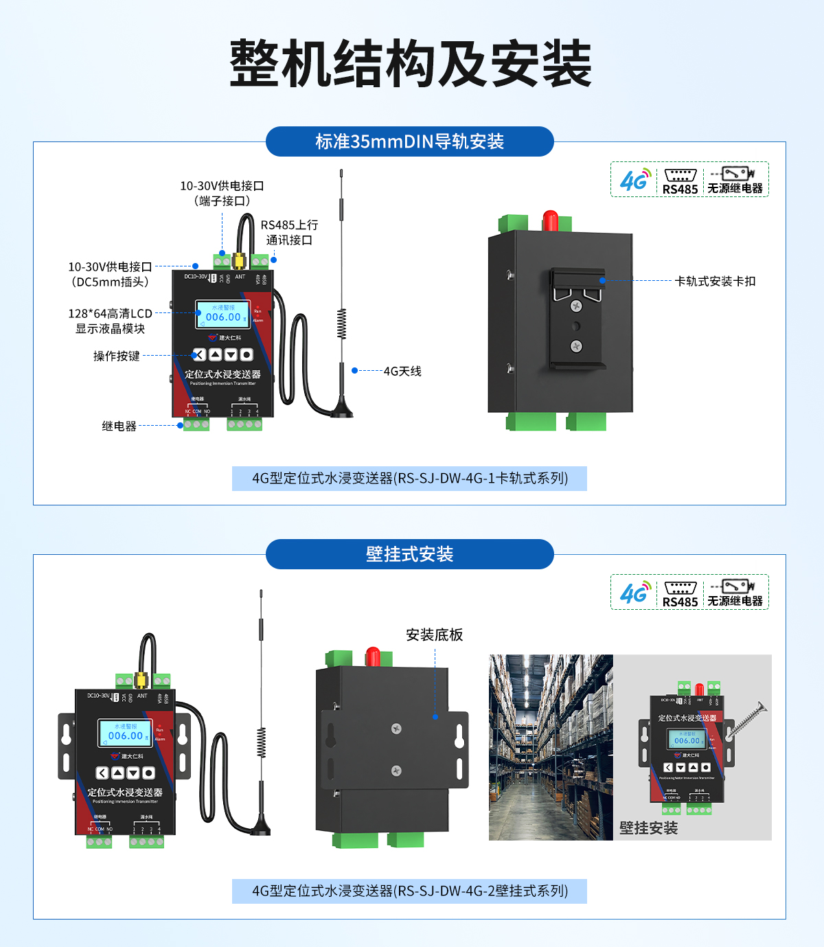 4619ea6d5dea14580d4519d00d1ef19f.jpg 4G型定位式水浸變送器_07.jpg