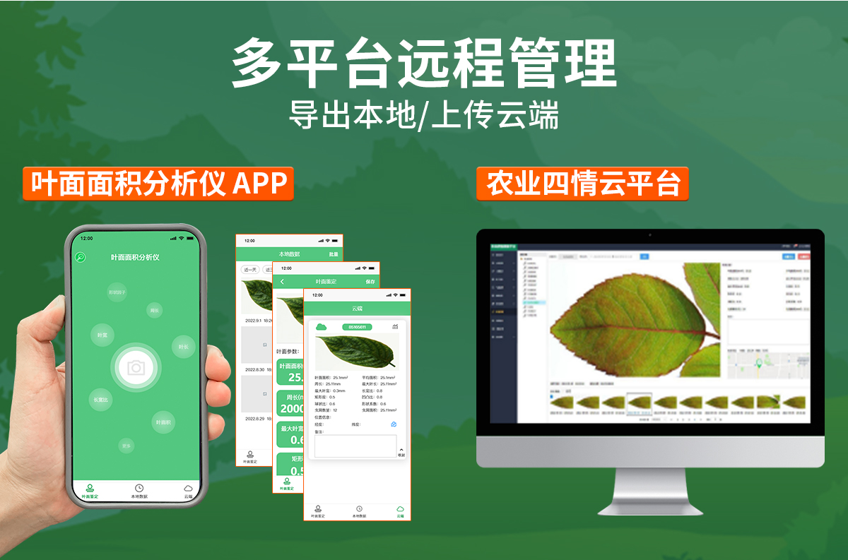 1968d5e97c84310259741a50d6a69e41.jpg 葉面面積分析儀_05.jpg