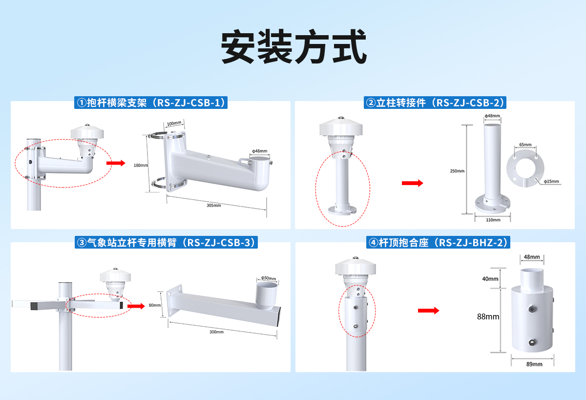 10d2ce36b8c765318e004dae5204762d.jpg 全天空成像儀_08.jpg