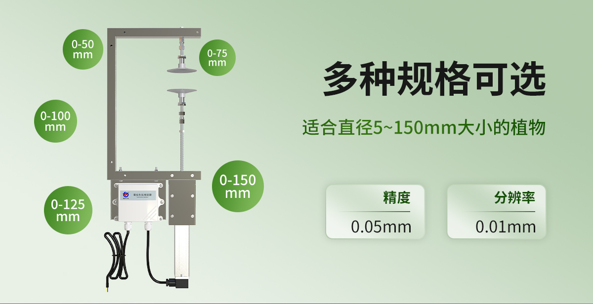 e7bddffe06cec9555311af5c6d53d3b3.jpg 果實生長變送器_02.jpg