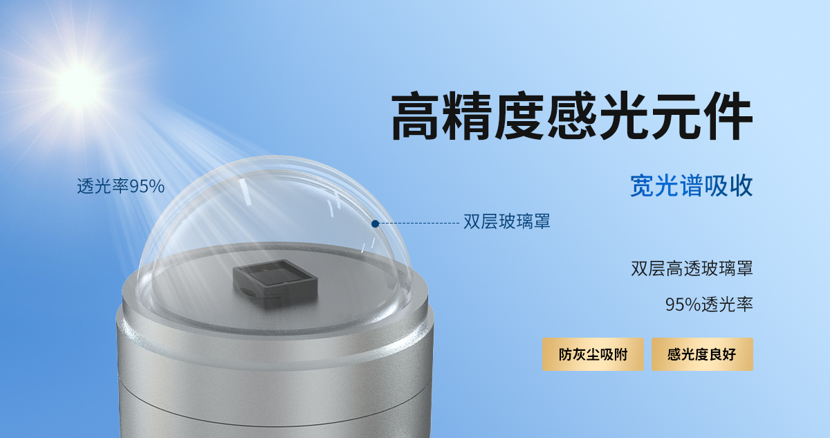 光電式太陽總輻射變送器_02.jpg
