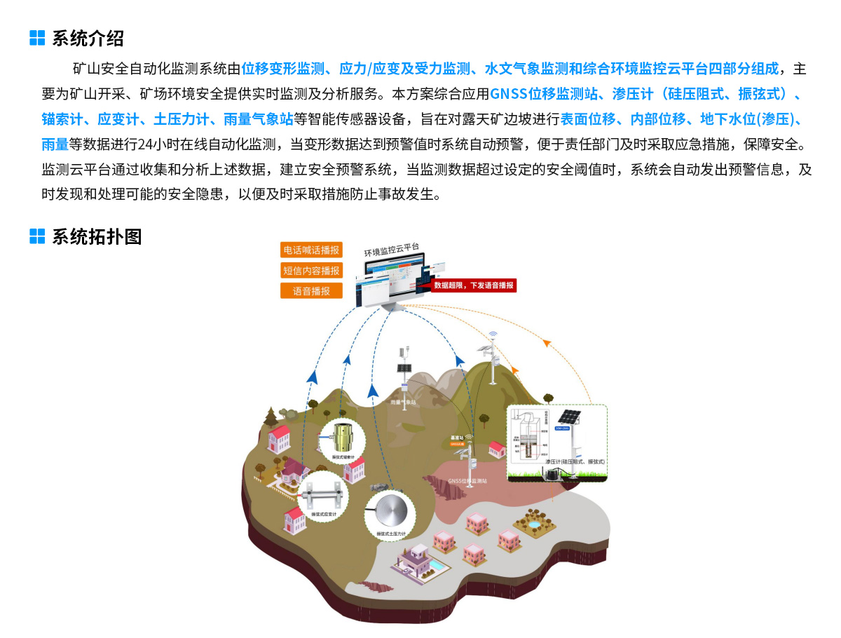 礦山安全自動化監測系統-去掉鏈接_02.jpg