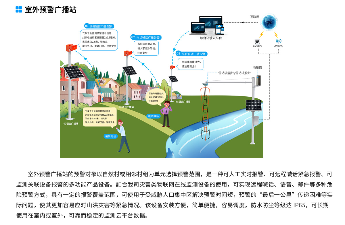 山洪預警監(jiān)測系統(tǒng)解決方案-去掉鏈接_10.jpg