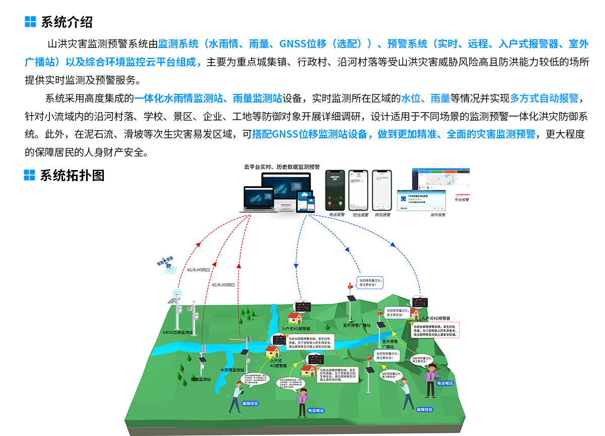 山洪預警監(jiān)測系統(tǒng)解決方案-去掉鏈接_02.jpg