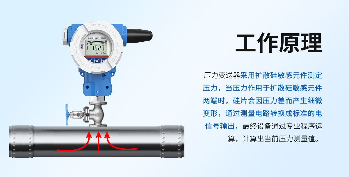 444154f25e038c06a456f9c868e755d0.jpg LORA無線壓力變送器_02.jpg