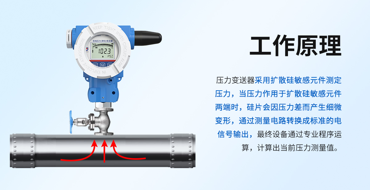 6011da048b3d4490c00894f8719b6af7.jpg 4GNB-IoT型無(wú)線壓力變送器_02.jpg