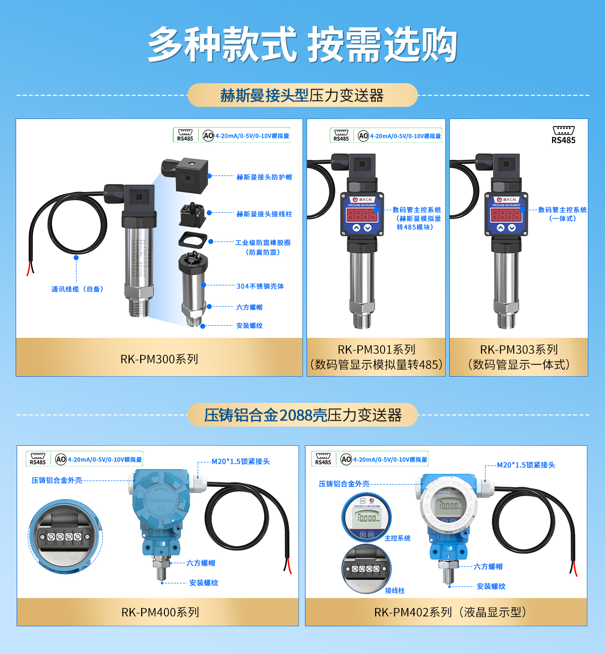 09c5b67733c1a5514a002ae756a0362b.jpg RS485模擬量型壓力變送器_03.jpg