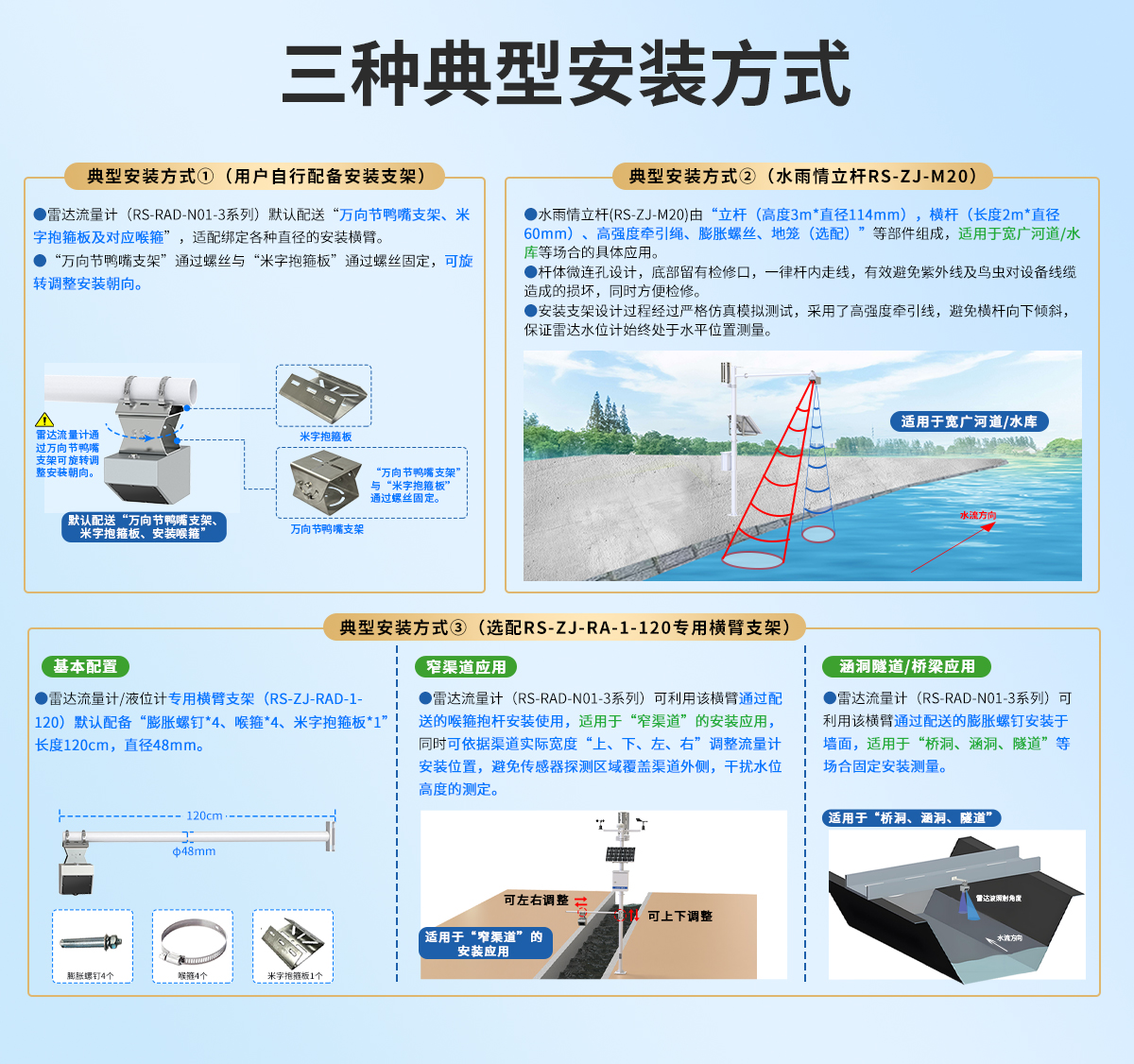 53ff8d5f68ffe5922e4911318d2fc50a.jpg 雷達流量計_07.jpg