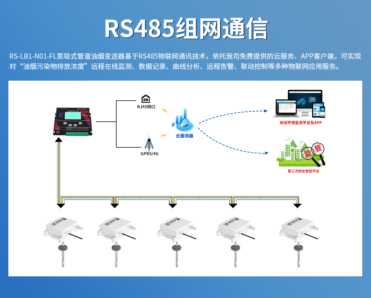 60dd2da5698d1941f1b89364f47d19af.jpg 泵吸式管道油煙變送器_05.jpg