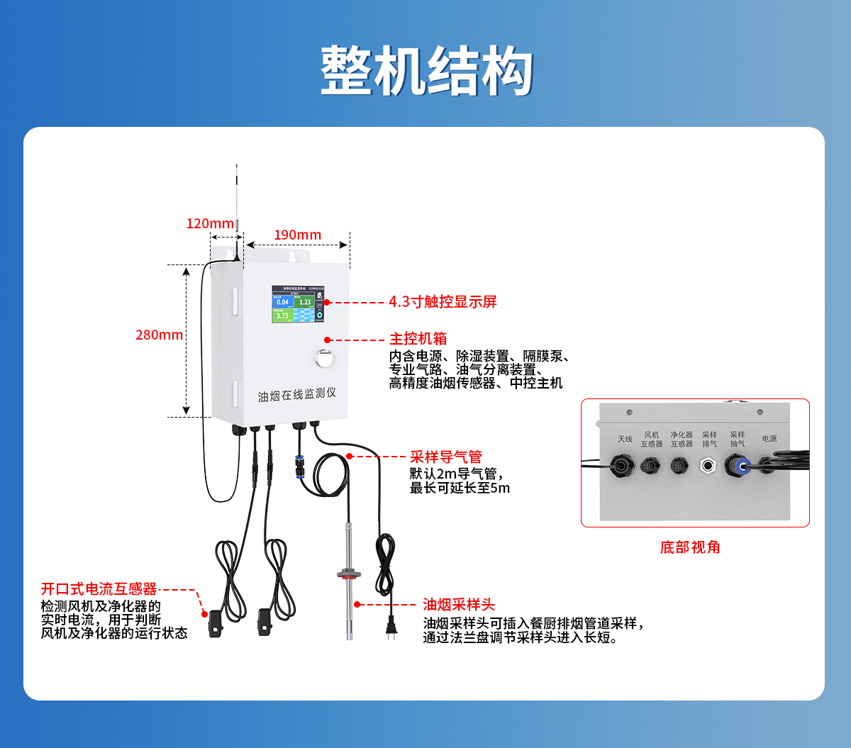 001336295cc652c3bd21a091e2953b53.jpg 泵吸式油煙檢測儀-500系列_09.jpg