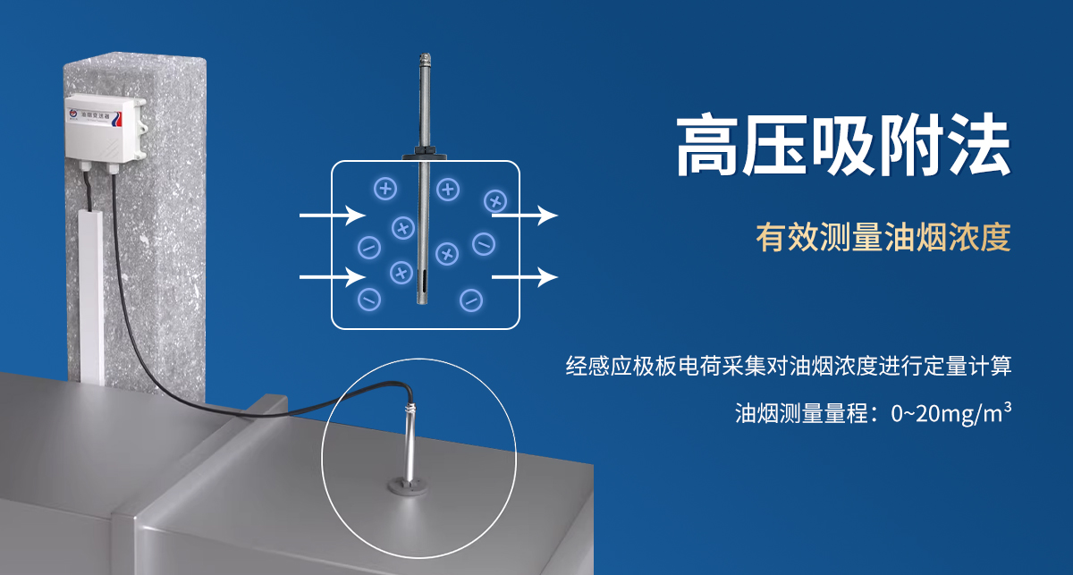 8683949ce60e4d3664ed9acdad4e93c5.jpg 擴(kuò)散式油煙變送器_03.jpg