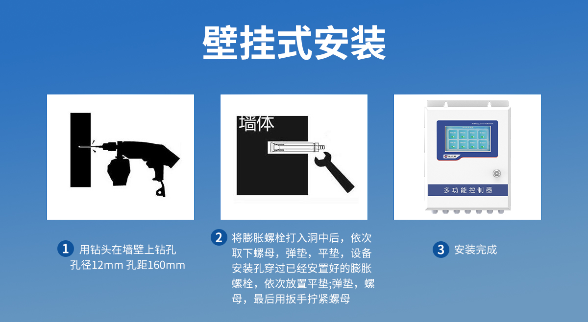 1ad6f0c31057d78209c8ca0eb4a21db2.jpg 物聯網多功能控制器_05.jpg