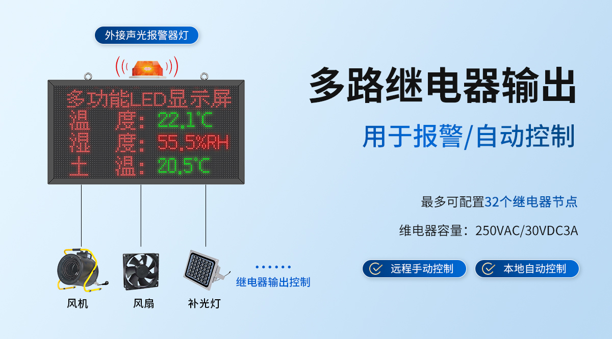 910387427691772d3681d512780c9984.jpg 多功能LED顯示屏_06.jpg