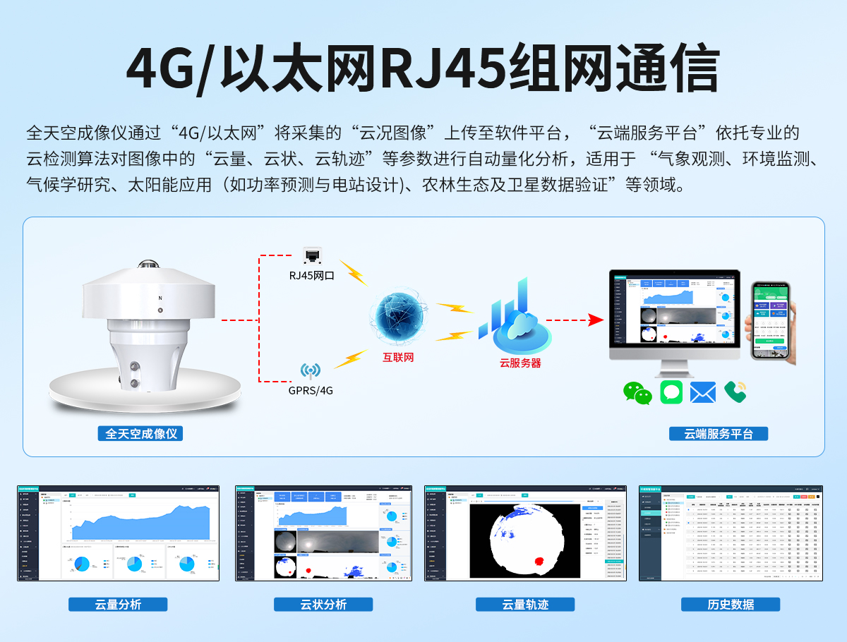 6483fe34e50cd04b3a0d2ad9c8f91c32.jpg 全天空成像儀_06.jpg