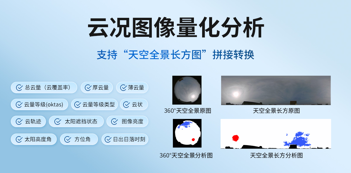 722b0bef09ee1da5731372064fc70649.jpg 全天空成像儀_04.jpg