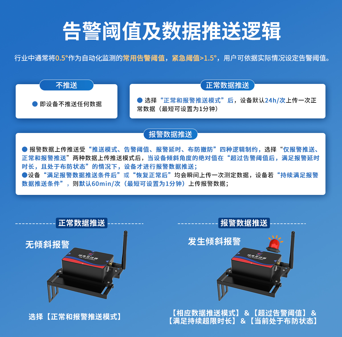貨架傾斜監測預警系統_08 (1).jpg